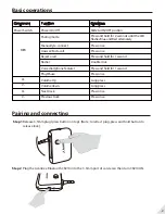 Preview for 3 page of Avantree BTCK-210 User Manual