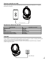 Предварительный просмотр 24 страницы Avantree BTHS-ANC032 User Manual