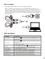 Предварительный просмотр 4 страницы Avantree BTHS-TWS109 User Manual