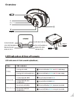 Предварительный просмотр 2 страницы Avantree BTHT-4189-BLK User Manual