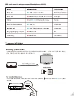 Предварительный просмотр 3 страницы Avantree BTHT-4189-BLK User Manual