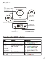 Preview for 2 page of Avantree BTTC-417 User Manual