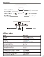 Предварительный просмотр 2 страницы Avantree BTTC-418-P User Manual