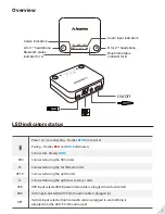 Предварительный просмотр 2 страницы Avantree BTTC-418 User Manual