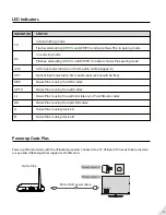 Предварительный просмотр 4 страницы Avantree BTTC-500P Oasis Plus User Manual