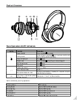 Preview for 2 page of Avantree HS063 User Manual