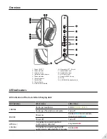 Preview for 2 page of Avantree HT280 User Manual