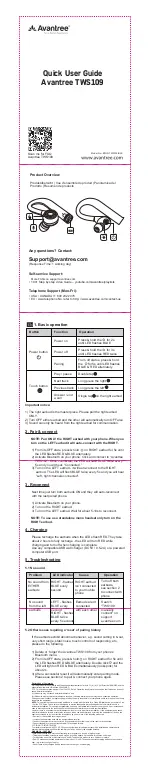 Предварительный просмотр 1 страницы Avantree TWS109 Quick User Manual