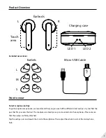 Предварительный просмотр 2 страницы Avantree TWS120 User Manual