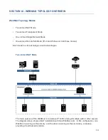 Предварительный просмотр 14 страницы Avanu WebMux A400X User Manual