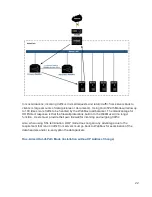 Предварительный просмотр 22 страницы Avanu WebMux A400X User Manual