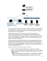 Предварительный просмотр 23 страницы Avanu WebMux A400X User Manual