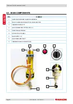 Preview for 28 page of Avanzini Drago PZERO Instruction Manual - Use And Maintenance