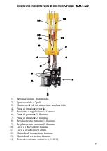 Preview for 7 page of Avanzini Drago Assembly Instructions Manual