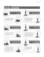 Предварительный просмотр 19 страницы Avari Fitness Oval Jogger Owner'S Manual