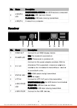 Предварительный просмотр 5 страницы AVARRO 0E-EXT4KKVM Manual