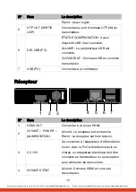 Предварительный просмотр 16 страницы AVARRO 0E-EXT4KKVM Manual