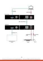 Предварительный просмотр 20 страницы AVARRO 0E-EXT4KKVM Manual