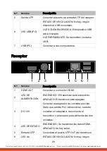 Предварительный просмотр 27 страницы AVARRO 0E-EXT4KKVM Manual