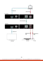 Предварительный просмотр 31 страницы AVARRO 0E-EXT4KKVM Manual