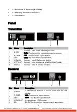 Предварительный просмотр 5 страницы AVARRO 0E-HDMIEX2K Manual