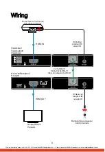 Предварительный просмотр 7 страницы AVARRO 0E-HDMIEX2K Manual