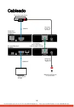 Предварительный просмотр 17 страницы AVARRO 0E-HDMIEX2K Manual