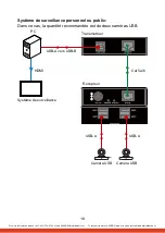 Предварительный просмотр 18 страницы AVARRO 0E-USB2EXT Manual