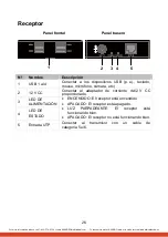 Предварительный просмотр 26 страницы AVARRO 0E-USB2EXT Manual