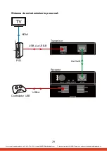 Предварительный просмотр 29 страницы AVARRO 0E-USB2EXT Manual