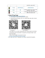 Preview for 3 page of Avatar Technologies AWP01L User Manual