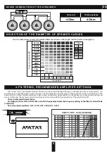 Предварительный просмотр 5 страницы Avatar Buran Series Owner'S Manual