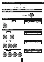 Предварительный просмотр 4 страницы Avatar SBR-12 Owner'S Manual