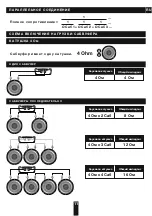 Предварительный просмотр 11 страницы Avatar SBR-12 Owner'S Manual