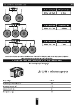 Предварительный просмотр 12 страницы Avatar SBR-12 Owner'S Manual