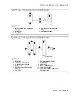 Предварительный просмотр 47 страницы Avaya 03-300686 Installation And Connection