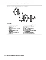 Предварительный просмотр 48 страницы Avaya 03-300686 Installation And Connection