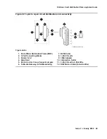 Предварительный просмотр 49 страницы Avaya 03-300686 Installation And Connection