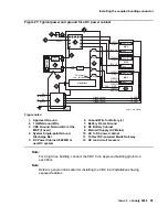 Предварительный просмотр 59 страницы Avaya 03-300686 Installation And Connection