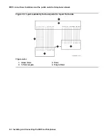 Предварительный просмотр 68 страницы Avaya 03-300686 Installation And Connection