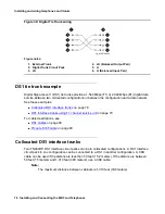 Предварительный просмотр 78 страницы Avaya 03-300686 Installation And Connection