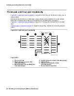 Предварительный просмотр 84 страницы Avaya 03-300686 Installation And Connection