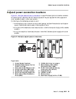 Предварительный просмотр 85 страницы Avaya 03-300686 Installation And Connection