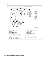 Предварительный просмотр 92 страницы Avaya 03-300686 Installation And Connection