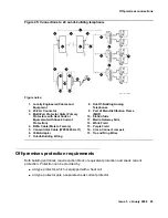 Предварительный просмотр 93 страницы Avaya 03-300686 Installation And Connection