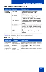 Предварительный просмотр 51 страницы Avaya 1040E User Manual