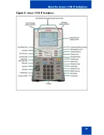 Preview for 18 page of Avaya 1150E User Manual