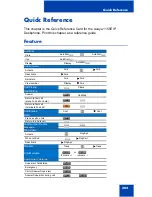 Preview for 202 page of Avaya 1150E User Manual