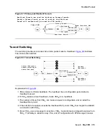 Preview for 213 page of Avaya 3.7 Configuration Manual