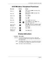 Предварительный просмотр 10 страницы Avaya 3410 User Manual